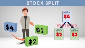 stock split terbesar